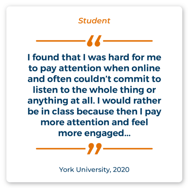 Student Quote: "I found that I was hard for me to pay attention when online and often couldn’t commit to listen to the whole thing or anything at all. I would rather be in class because then I pay more attention and feel more engaged..." Source: York University, 2020.